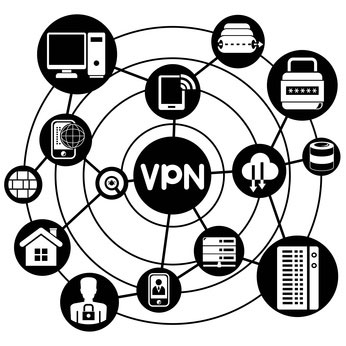 Choosing VPN for Sports Online