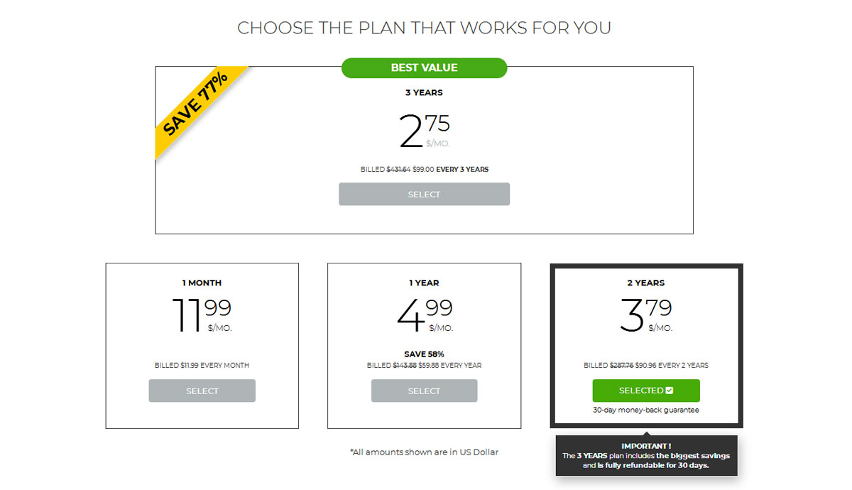 Pricing and plans of CyberGhost VPN