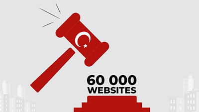60 000 Blocked Websites in Turkey