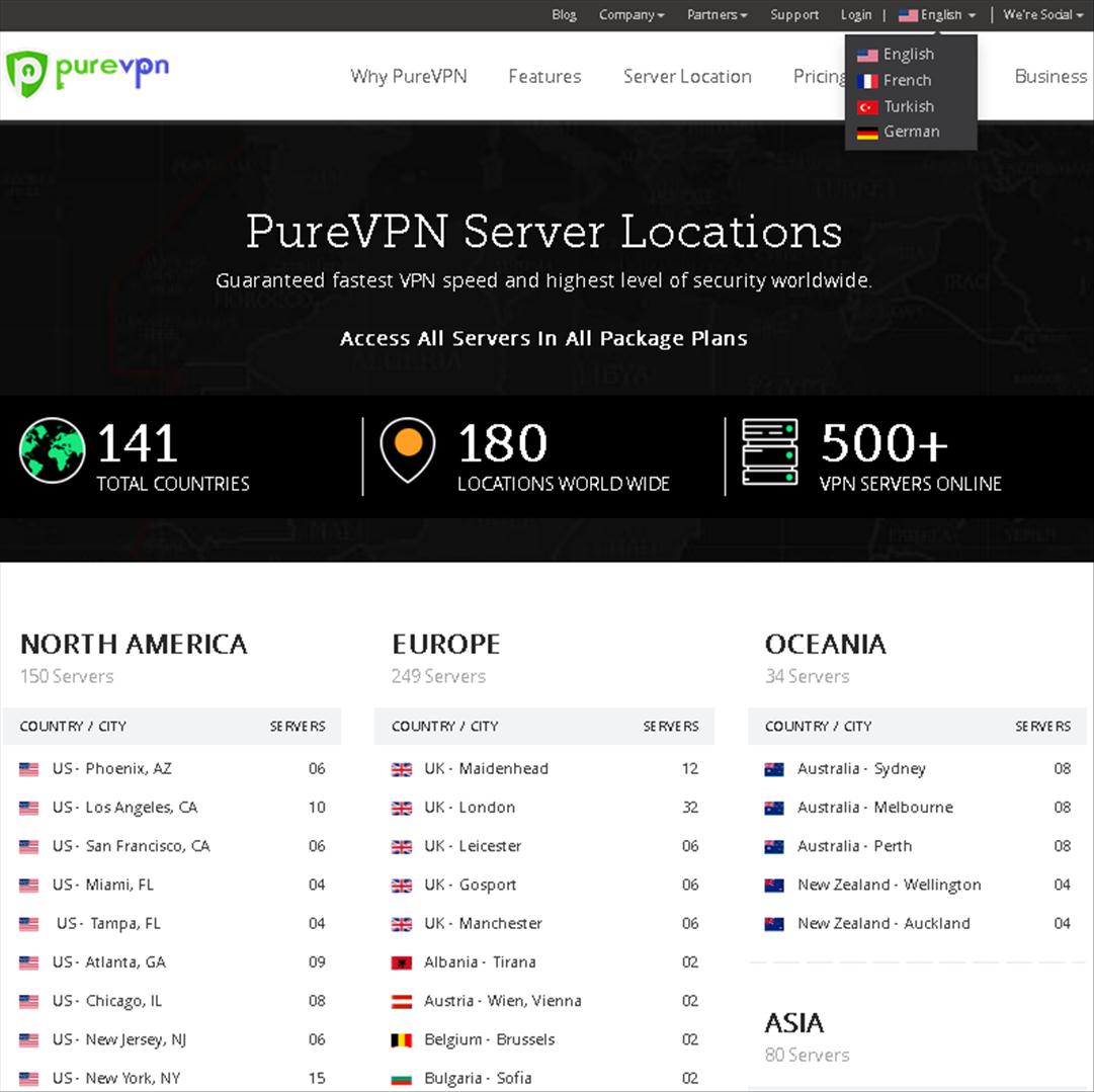 Servers PureVPN